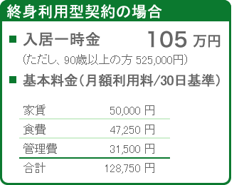 �I�g���p�^�_��̏ꍇ